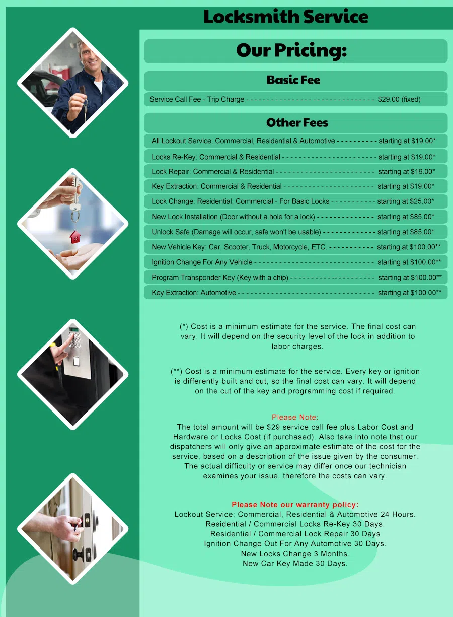 La Mesa Locksmith La Mesa, CA 619-210-0383